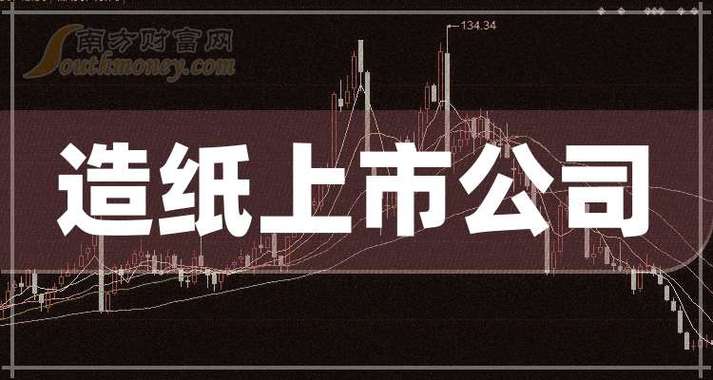 從造林到加工 營林企業的全產業鏈發展之路